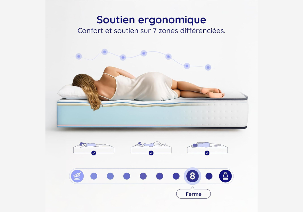 Matelas 30cm  sans ressorts ensachés Swedzo Swedzo-Meuble