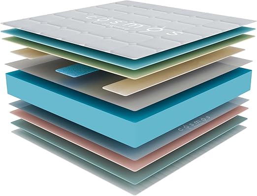 Matelas 30cm  sans ressorts ensachés Swedzo Swedzo-Meuble