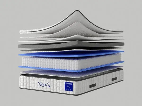 Matelas Nova Premium 32 cm Swedzo-Meuble
